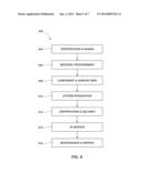 DAMPING MECHANICAL LINKAGE diagram and image