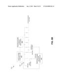 SWITCHED MODE NIGHT VISION DEVICE POWER SUPPLY diagram and image