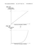 PHOTOELECTRIC SENSOR AND METHOD FOR CONTROLLING AMPLIFICATION OF RECEIVED     LIGHT INTENSITY IN PHOTOELECTRIC SENSOR diagram and image