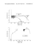 BROADBAND OR MID-INFRARED FIBER LIGHT SOURCES diagram and image