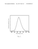 FLUORESCENT MATERIAL OF LIGHT-EMITTING DIODE AND METHOD FOR PREPARING THE     SAME diagram and image