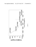 HETEROJUNCTION OXIDE MEMORY DEVICE WITH BARRIER LAYER diagram and image