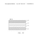 HETEROJUNCTION OXIDE MEMORY DEVICE WITH BARRIER LAYER diagram and image