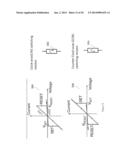 HETEROJUNCTION OXIDE MEMORY DEVICE WITH BARRIER LAYER diagram and image