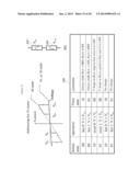 HETEROJUNCTION OXIDE MEMORY DEVICE WITH BARRIER LAYER diagram and image