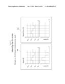 HETEROJUNCTION OXIDE MEMORY DEVICE WITH BARRIER LAYER diagram and image