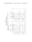 HETEROJUNCTION OXIDE MEMORY DEVICE WITH BARRIER LAYER diagram and image