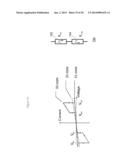 HETEROJUNCTION OXIDE MEMORY DEVICE WITH BARRIER LAYER diagram and image