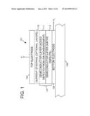 Surface Treatment to Improve Resistive-Switching Characteristics diagram and image