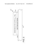 Surface Treatment to Improve Resistive-Switching Characteristics diagram and image