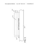 Surface Treatment to Improve Resistive-Switching Characteristics diagram and image