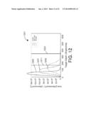 Surface Treatment to Improve Resistive-Switching Characteristics diagram and image