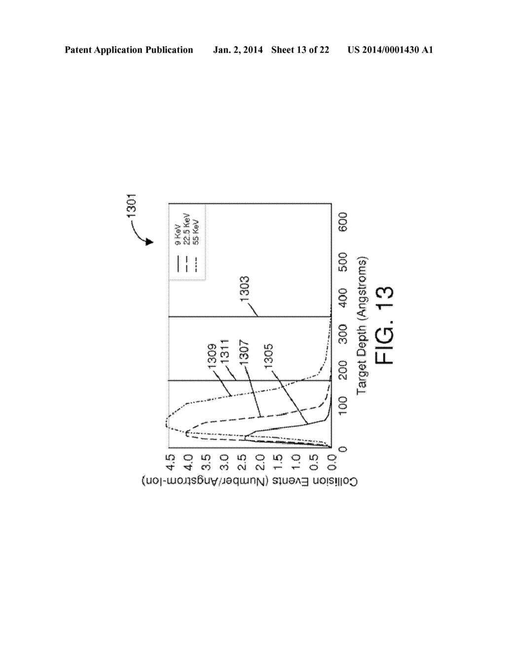 Surface Treatment to Improve Resistive-Switching Characteristics - diagram, schematic, and image 14