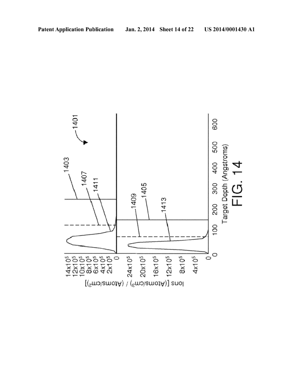 Surface Treatment to Improve Resistive-Switching Characteristics - diagram, schematic, and image 15