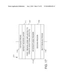 Surface Treatment to Improve Resistive-Switching Characteristics diagram and image