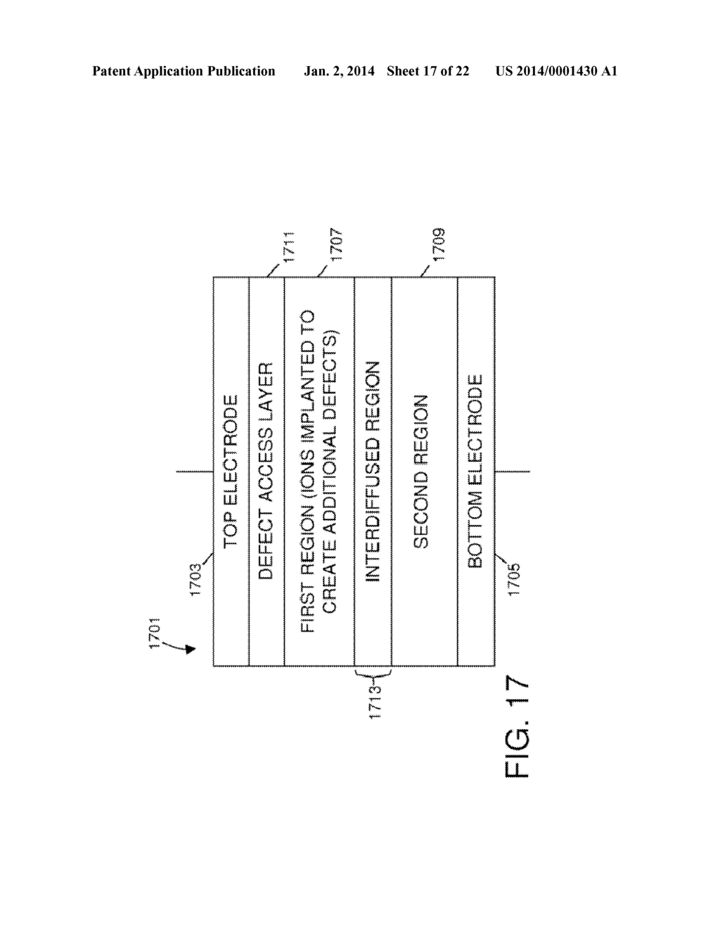 Surface Treatment to Improve Resistive-Switching Characteristics - diagram, schematic, and image 18