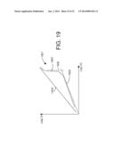 Surface Treatment to Improve Resistive-Switching Characteristics diagram and image