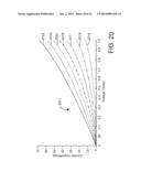 Surface Treatment to Improve Resistive-Switching Characteristics diagram and image