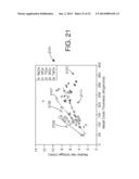 Surface Treatment to Improve Resistive-Switching Characteristics diagram and image