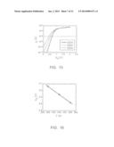 SILICON CARBIDE SEMICONDUCTOR DEVICE AND METHOD OF FABRICATING SAME diagram and image