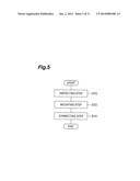 SEMICONDUCTOR DEVICE AND METHOD OF MANUFACTURING SEMICONDUCTOR DEVICE diagram and image