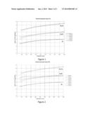 GLASS-CERAMIC SUBSTRATES FOR SEMICONDUCTOR PROCESSING diagram and image