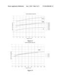 GLASS-CERAMIC SUBSTRATES FOR SEMICONDUCTOR PROCESSING diagram and image