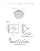 Optical Element and Radiation-Emitting Device Comprising Such an Optical     Element diagram and image