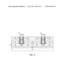 CMOS DEVICES HAVING STRAIN SOURCE/DRAIN REGIONS AND LOW CONTACT RESISTANCE diagram and image