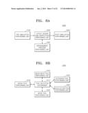 SEMICONDUCTOR INTEGRATED CIRCUIT, METHOD OF DESIGNING THE SAME, AND METHOD     OF FABRICATING THE SAME diagram and image