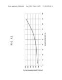 MANUFACTURING METHOD OF EPITAXIAL SILICON WAFER, AND EPITAXIAL SILICON     WAFER diagram and image