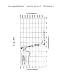 MANUFACTURING METHOD OF EPITAXIAL SILICON WAFER, AND EPITAXIAL SILICON     WAFER diagram and image