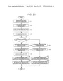 MANUFACTURING METHOD OF EPITAXIAL SILICON WAFER, AND EPITAXIAL SILICON     WAFER diagram and image