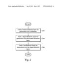 PASSIVATION SCHEME diagram and image