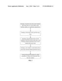 SOLID HOLE ARRAY AND MANUFACTURE METHOD THEREOF diagram and image