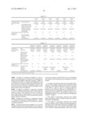 POLYESTER RESIN COMPOSITION, POLYESTER FIBER, POLYESTER RESIN MOLDED     ARTICLE, AND PROCESS FOR PRODUCTION OF NUCLEATING AGENT FOR POLYESTER     RESIN diagram and image