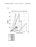 CUSHION MEMBER AND SEAT STRUCTURE diagram and image