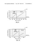 SYSTEM AND METHOD FOR CONNECTION OF PHOTOVOLTAIC ARRAYS IN SERIES AND     PARALLEL ARRANGEMENTS diagram and image