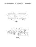 TRANSMITTERS FOR WIRELESS POWER TRANSMISSION diagram and image