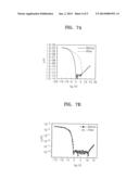 FLEXIBLE DISPLAY APPARATUS AND METHOD OF MANUFACTURING THE SAME diagram and image