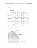 CIRCUIT AND METHOD FOR DRIVING LED LIGHT diagram and image