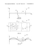 APPARATUS, METHOD AND SYSTEM FOR CONTROL OF AC/AC CONVERSION diagram and image