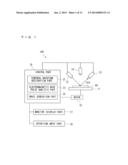 INSPECTING DEVICE AND INSPECTING METHOD diagram and image