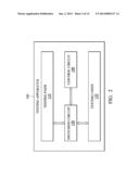 Method and Apparatus for Testing a Semiconductor Device diagram and image