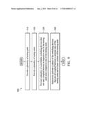 Method and Apparatus for Testing a Semiconductor Device diagram and image