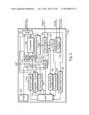 APPARATUS FOR MIXED SIGNAL INTERFACE ACQUISITION CIRCUITRY AND ASSOCIATED     METHODS diagram and image