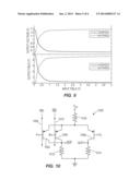 EMITTER-COUPLED SPIN-TRANSISTOR LOGIC diagram and image