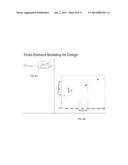 METHOD AND SYSTEM OF AN ULTRA HIGH Q SILICON CANTILEVER RESONATOR FOR THIN     FILM INTERNAL FRICTION AND YOUNG S MODULUS MEASUREMENTS diagram and image