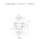 DIGITALLY CONTROLLED OSCILLATOR HAVING IMPROVED LINEARITY diagram and image