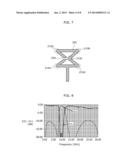 ELECTROMAGNETIC RESONANCE COUPLER diagram and image